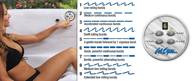 ATS Control for hot tubs in Galveston